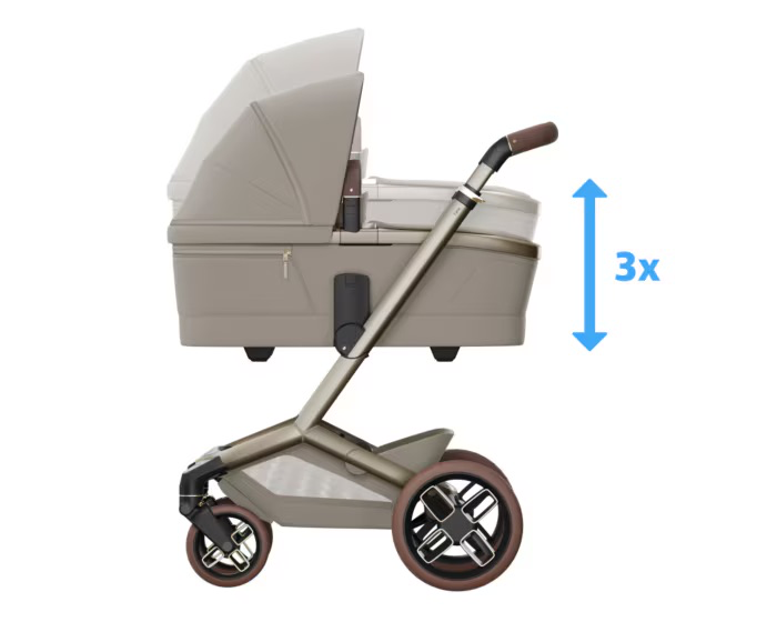 MCBS11221523400_F4_2026_maxicosi_stroller_carrycot_famecarrycot_sapphiresand_heightadjustable_side.webp