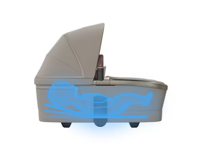 MCBS11221523400_F3_2026_maxicosi_stroller_carrycot_famecarrycot_sapphiresand_soothingslope_side.webp