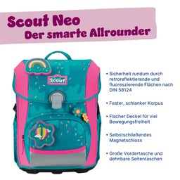 [503710-21] Scout Neo Schulranzen-Set 4.tlg. (Happy Confetti)